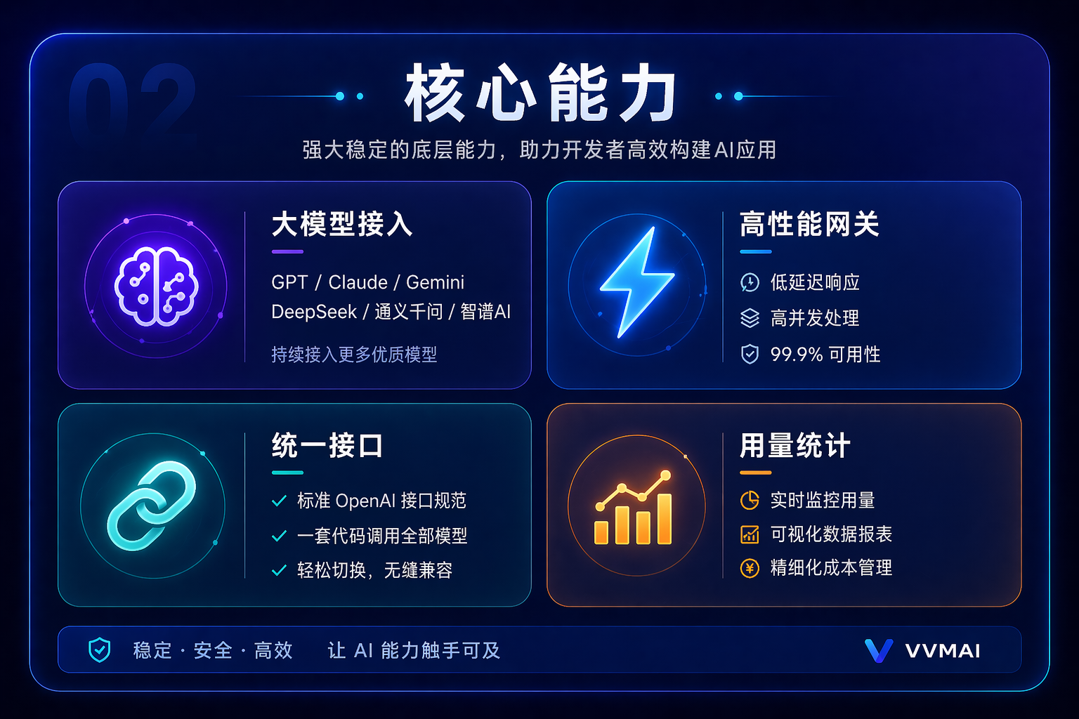 难道我这普通的 OpenAI 账号的图像模型已经是 gpt-image-2 了？